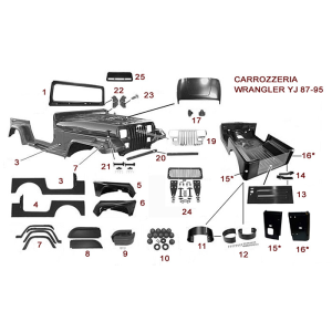 Lamierati YJ