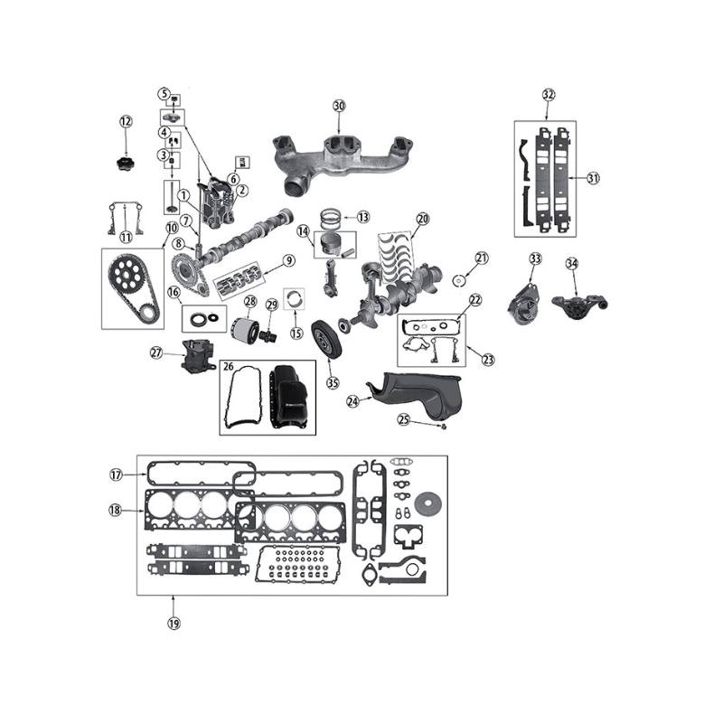 Motore V8 ZJ