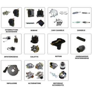 Accensione jeep Wrangler TJ 97-06