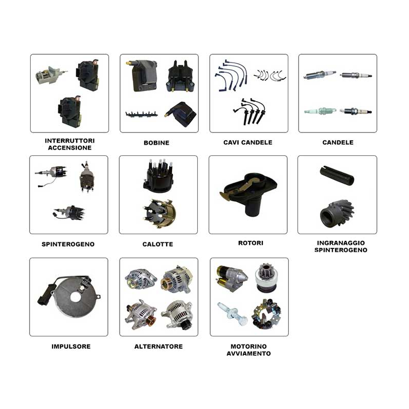 Accensione jeep Wrangler TJ 97-06