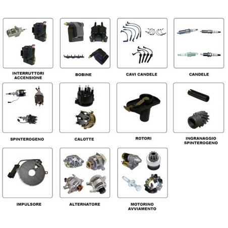 Accensione jeep Wrangler TJ 97-06