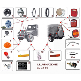 Illuminazione CJ