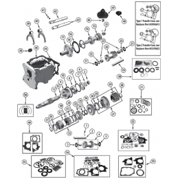 Cambio T150 CJ