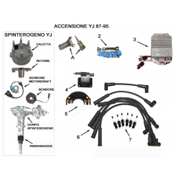 Accensione YJ