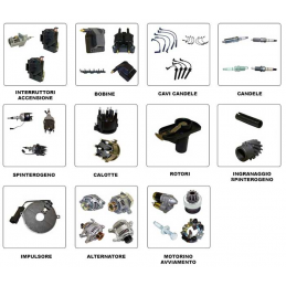 Accensione jeep Wrangler TJ...