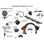 Accensione TJ