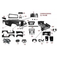 Replacement parts diagrams Jeep