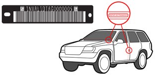 Decodifica telaio Jeep